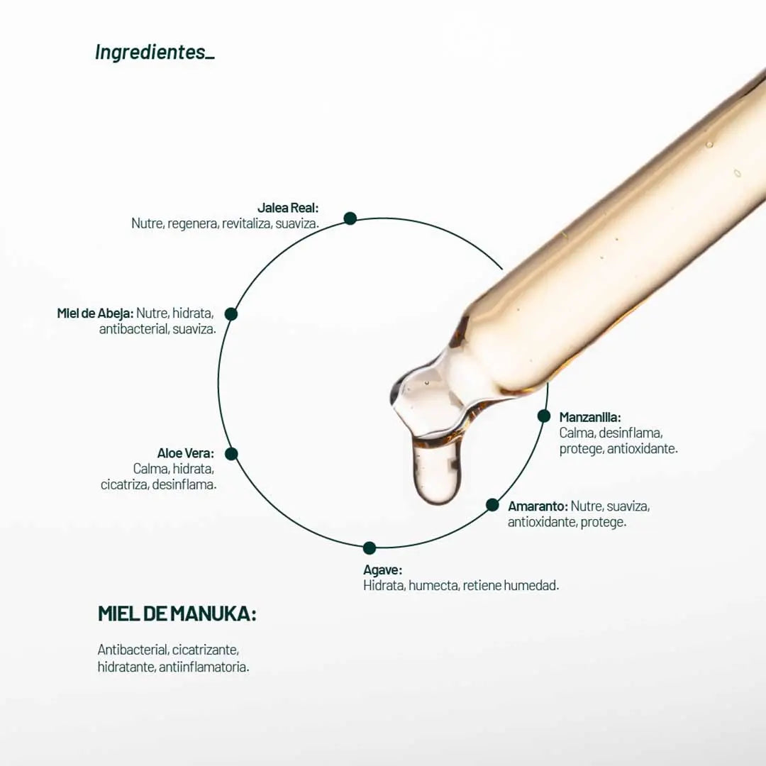 Ingredientes del sérum Honey Douce Aetheria con miel de Manuka, jalea real, aloe vera y manzanilla para restaurar y calmar la piel