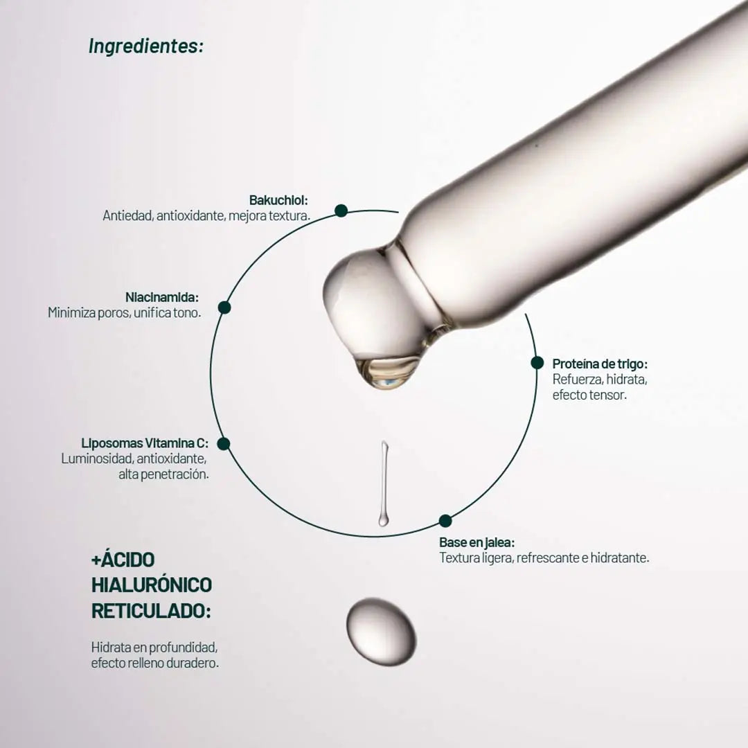 Aetheria Éclat Lift sérum antiedad reafirmante con bakuchiol vegetal y vitamina C para reducir líneas y mejorar firmeza