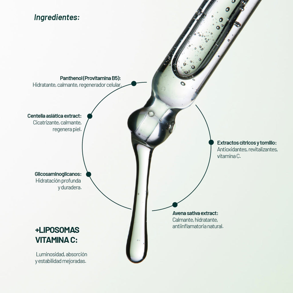 Aetheria RadianC: Elixir Vitamínico