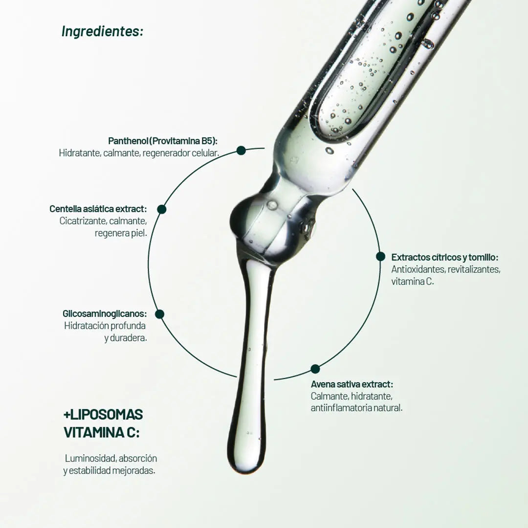 Ingredientes del sérum iluminador Radianc de Aetheria: vitamina C, niacinamida y ácido hialurónico que aportan brillo natural y antioxidantes a la piel