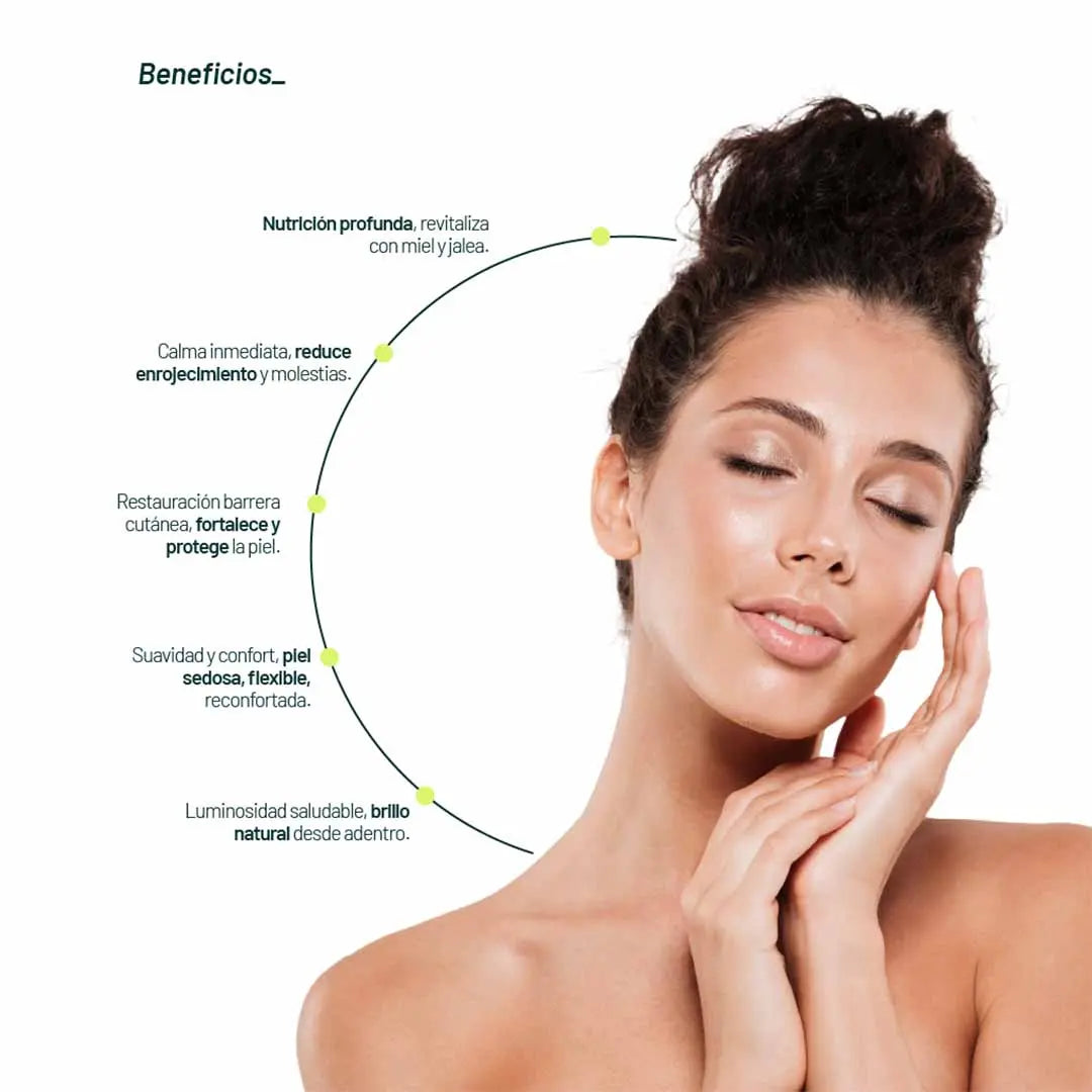 Composición del sérum restaurador Honey Douce — ingredientes naturales potentes para restaurar la barrera cutánea y calmar sensibilidad