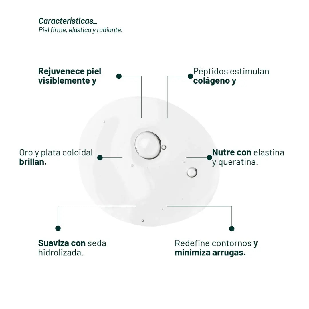 Características del sérum Péptide d’Or de Aetheria: textura ligera, rápida absorción y fórmula con péptidos y oro coloidal que estimulan la firmeza y elasticidad de la piel
